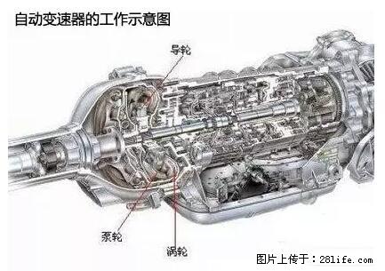 你知道怎么热车和取暖吗？ - 车友部落 - 衢州生活社区 - 衢州28生活网 quzhou.28life.net