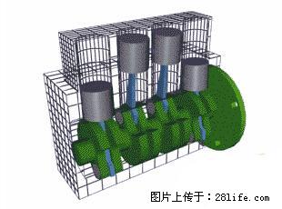 你知道怎么热车和取暖吗？ - 车友部落 - 衢州生活社区 - 衢州28生活网 quzhou.28life.net