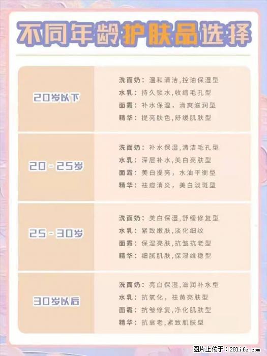 【姬存希】不同年龄，不同护肤的选择，你选对了吗？请爱惜自己！ - 生活日用品 - 居家生活 - 衢州分类信息 - 衢州28生活网 quzhou.28life.net
