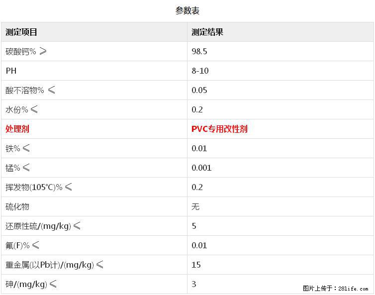 【桂林三鑫新型材料】PVC管材专用复合钙 超细改性碳酸钙 - 新手上路 - 衢州生活社区 - 衢州28生活网 quzhou.28life.net