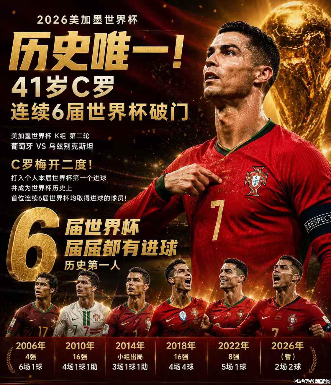 2026美加墨世界杯 历史唯一！41岁C罗 连续6届世界杯破门 - 运动休闲 - 衢州生活社区 - 衢州28生活网 quzhou.28life.net