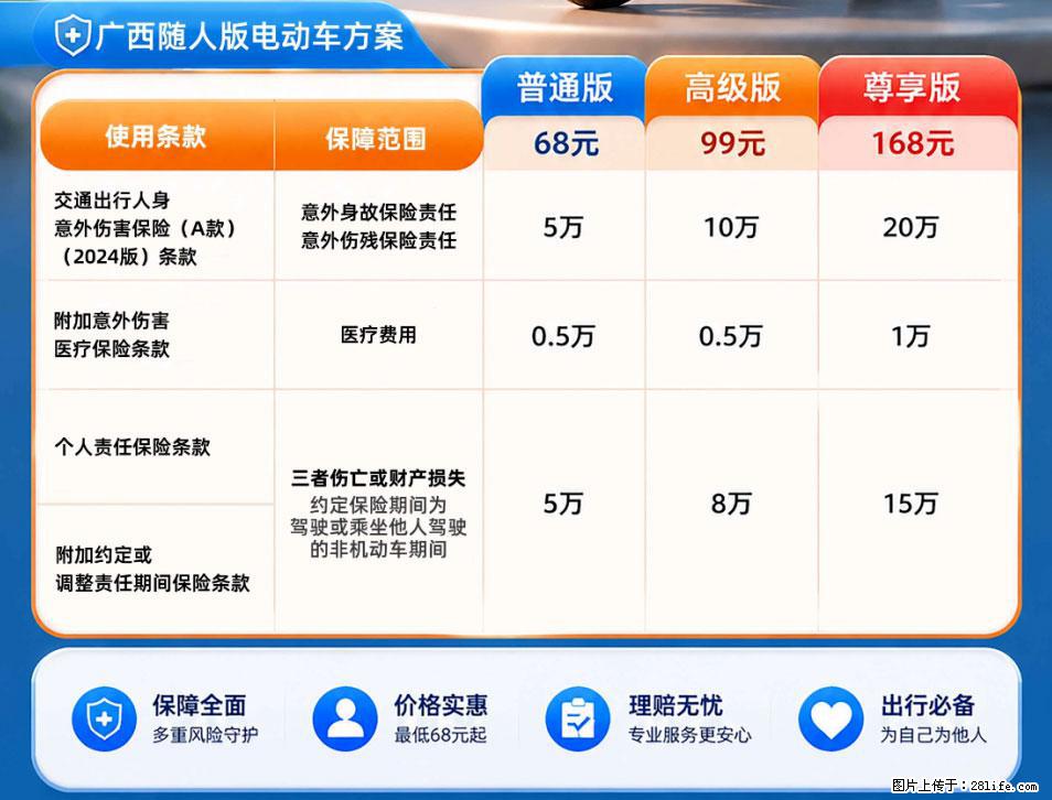 【骑行保障】安全骑行，保障随行！电动车专属保险上线啦！ - 衢州生活资讯 - 衢州28生活网 quzhou.28life.net